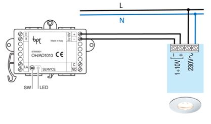 module lampes variables