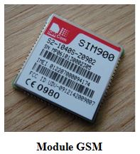 Module GSM